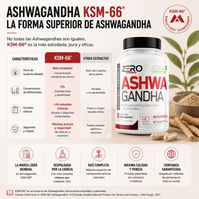 Ashwagandha 90cap Zero Nutrition