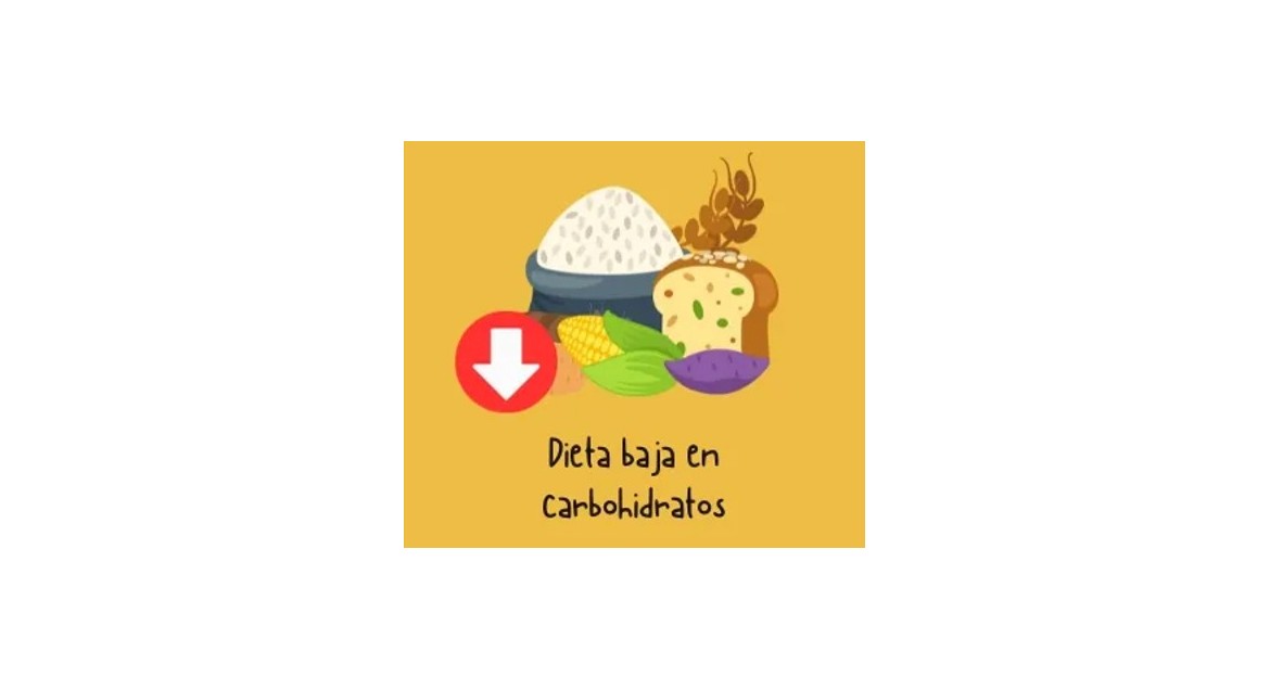 Dieta Baja en Carbohidratos y Pérdida de Peso Sostenible